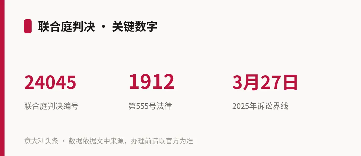 联合庭判决 · 关键数字