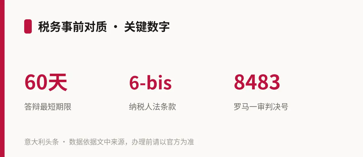 税务事前对质 · 关键数字