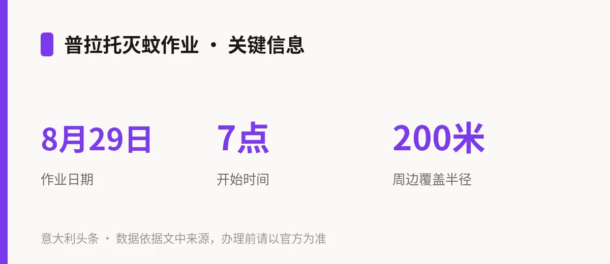 普拉托灭蚊作业 · 关键信息