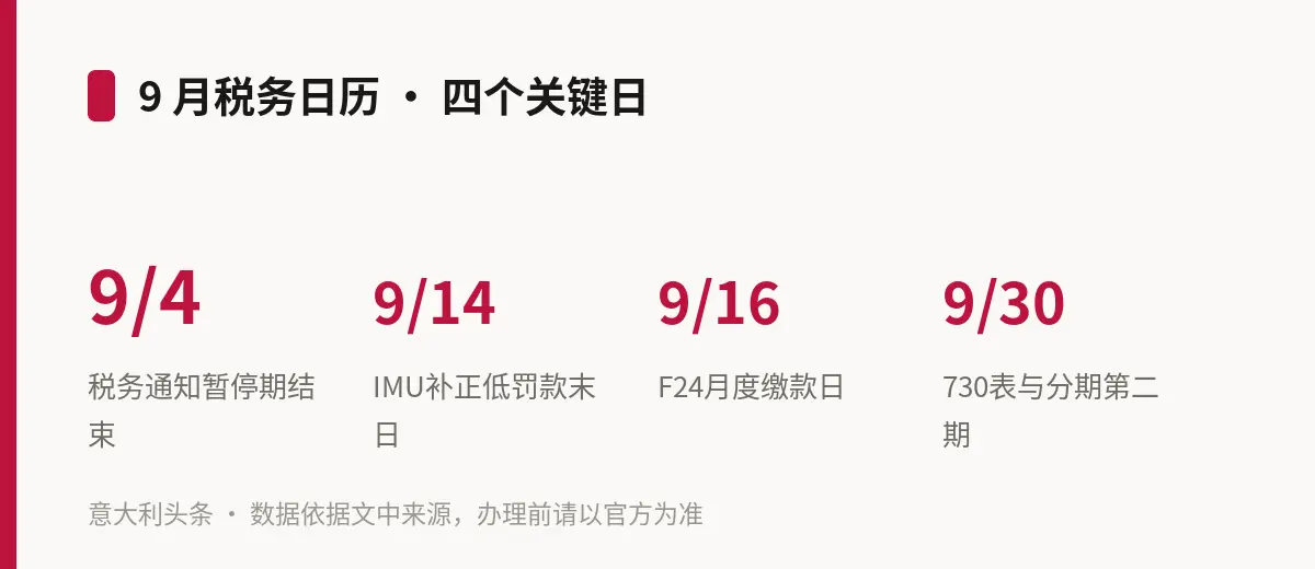 9 月税务日历 · 四个关键日
