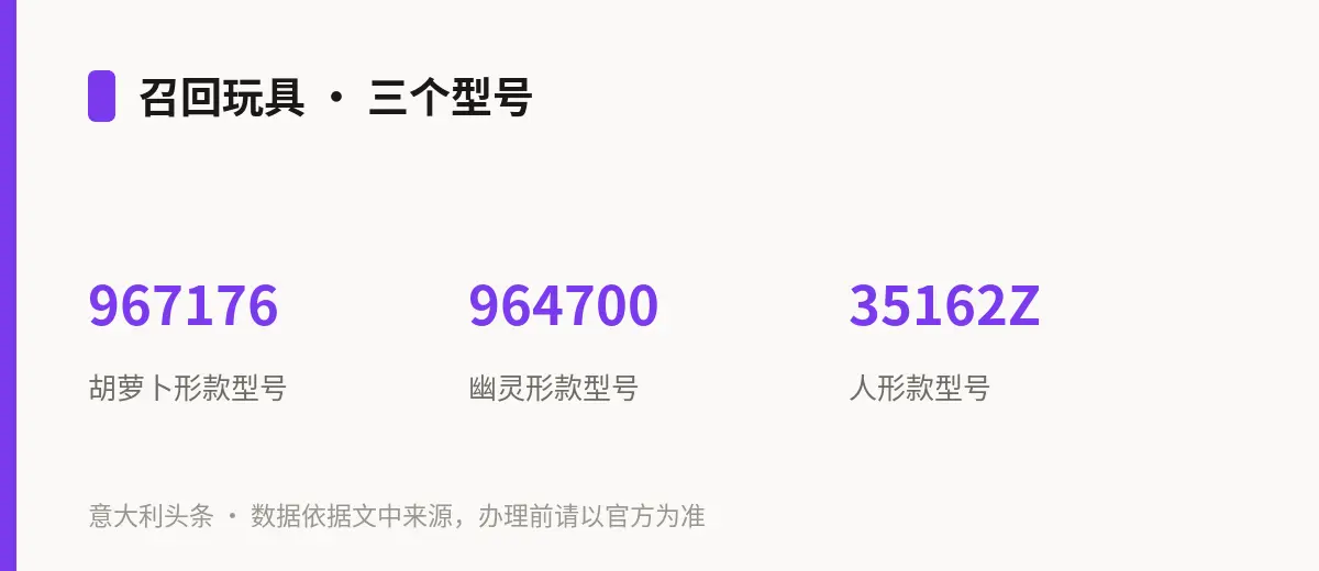 召回玩具 · 三个型号