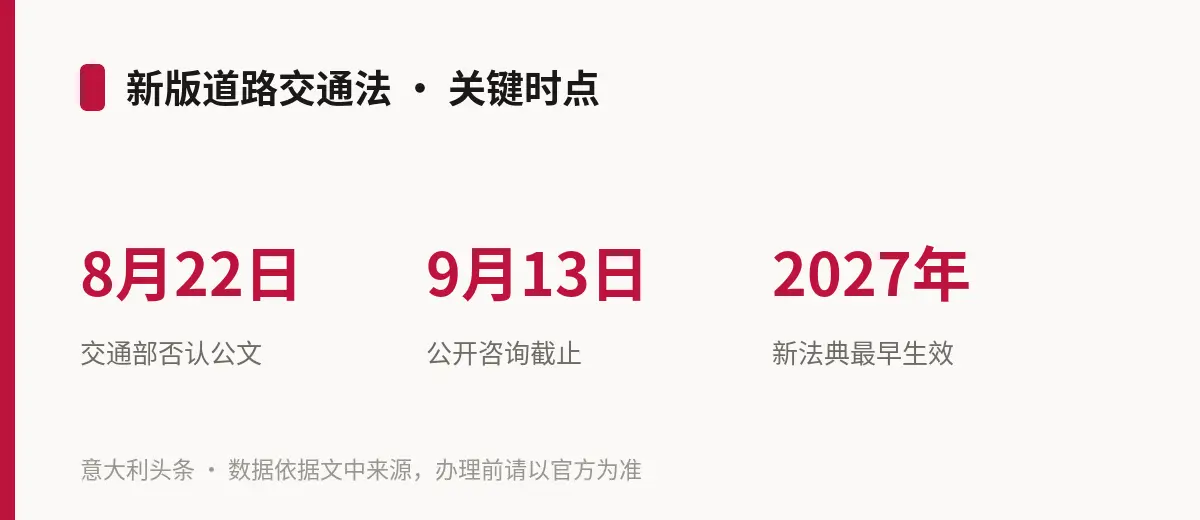 新版道路交通法 · 关键时点