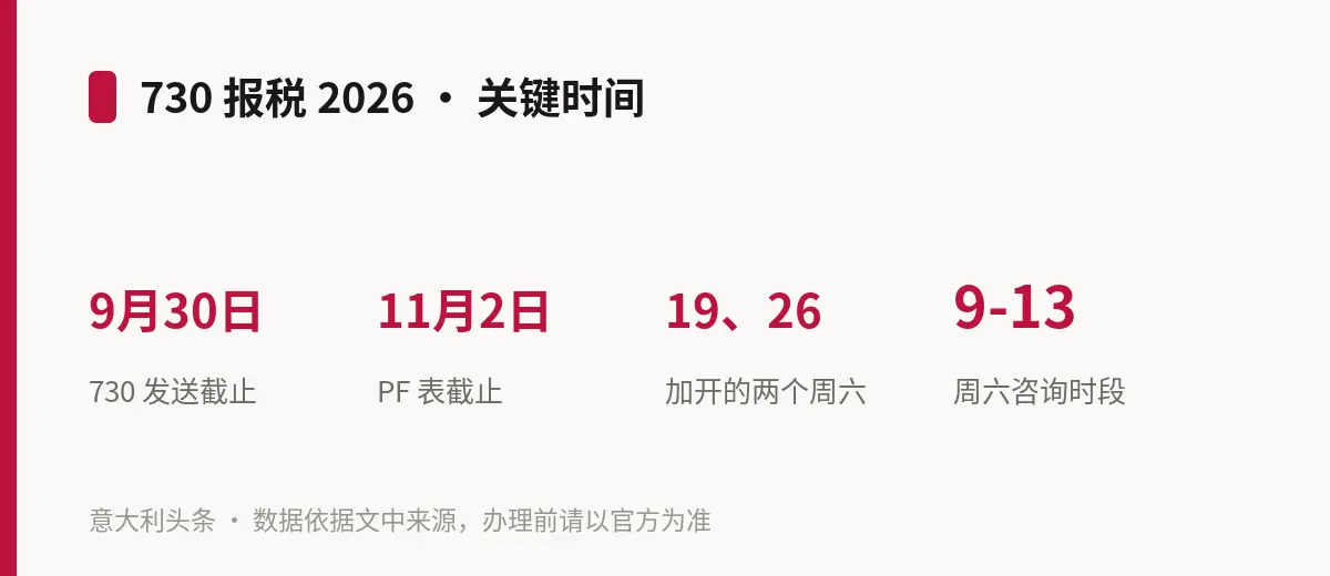730 报税 2026 · 关键时间