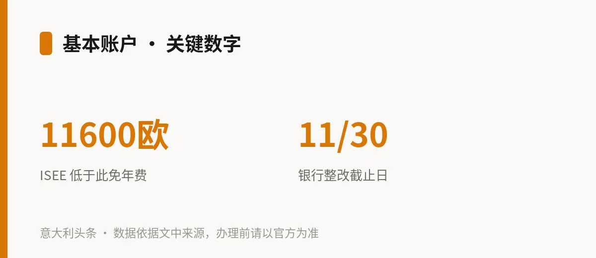 基本账户 · 关键数字