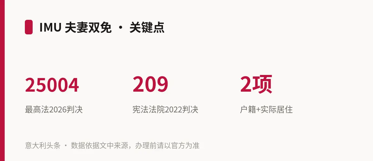 IMU 夫妻双免 · 关键点