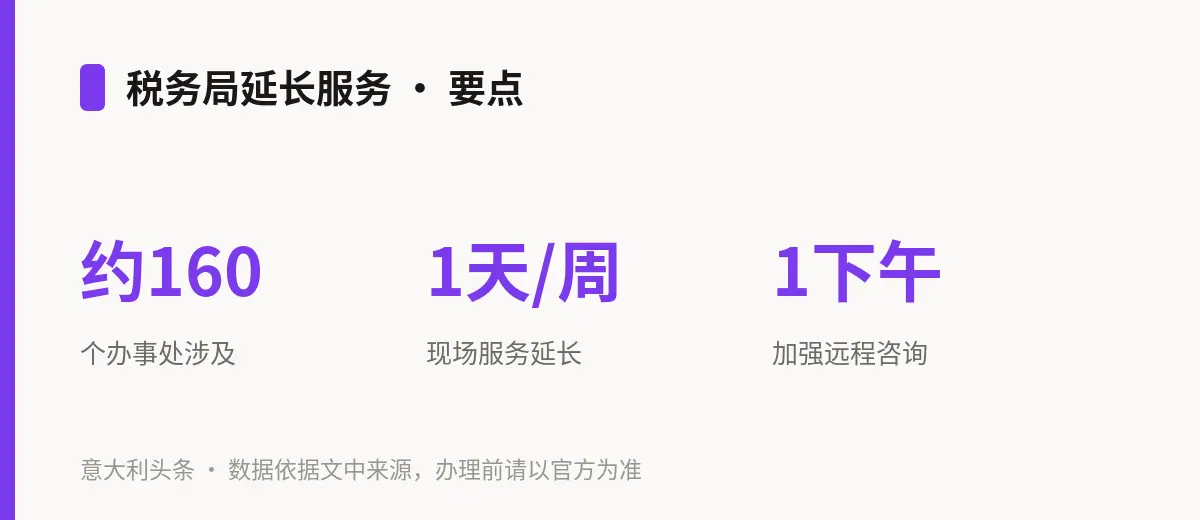 税务局延长服务 · 要点