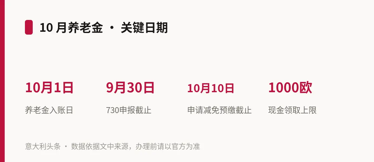 10 月养老金 · 关键日期
