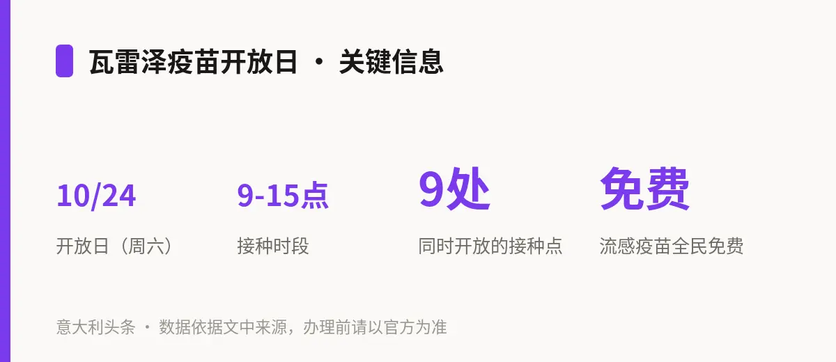 瓦雷泽疫苗开放日 · 关键信息